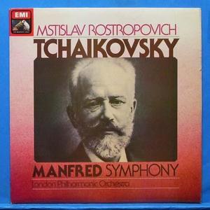 Tchaikovsky, Manfred Symphony 