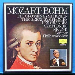 Karl Bohm, Mozart symphonies 7LP&#039;s 박스반