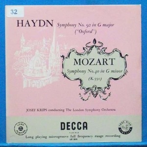 Krips, Haydn/Mozart symphonies
