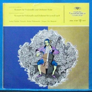 Hoelscher, Boccherini/Saint-Saens cello concertos