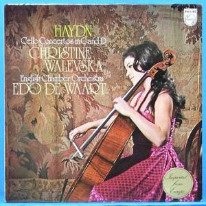 Haydn cello concertos 비매품