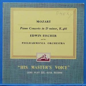 Fischer, Mozart piano concerto